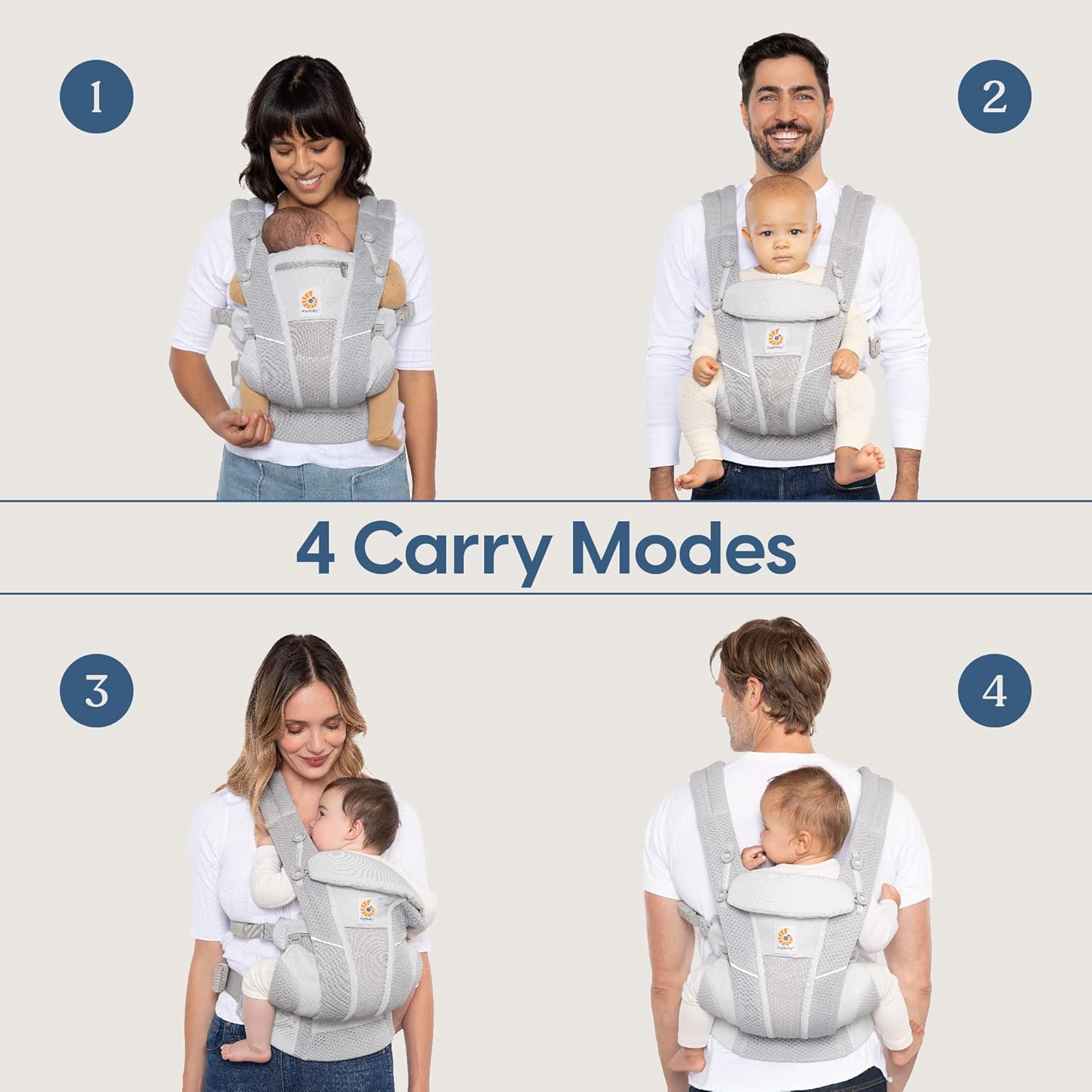 Ergobaby All Carry Positions A - Rooting Gel Clone recensie en prijs